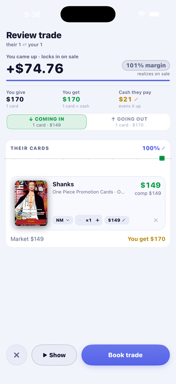 Trade review: both sides valued